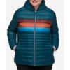 Cotopaxi Blue Jacket